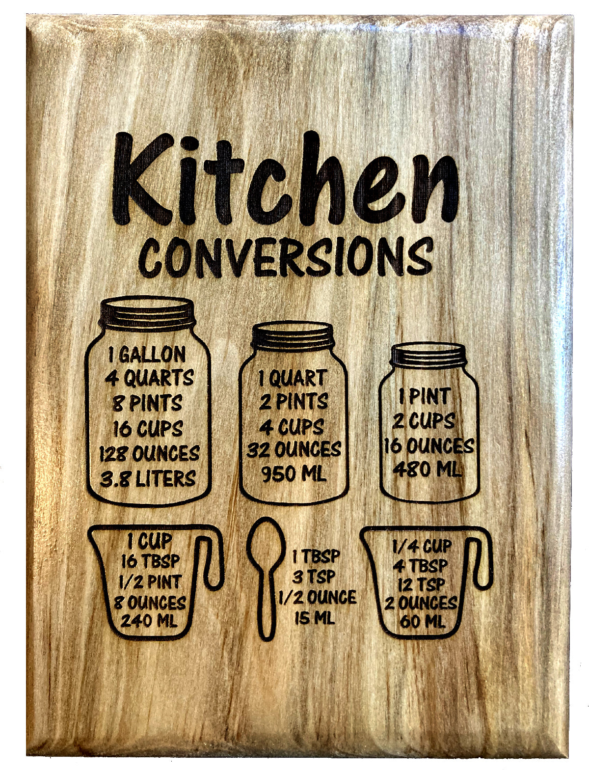 kitchen conversions plugarts outlet covers